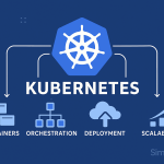 Kubernetes