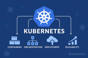 Kubernetes